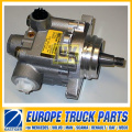 Truck Parts of Hydraulic Pump 542001310 for Scania